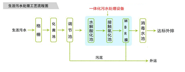 一體化好色先生软件下载